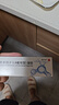 【原研好药】易孚 人表皮生长因子（LR截短型）凝胶  5万IU/10g 实拍图