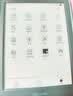 掌阅（iReader）【新品发布】Neo3 长续航版 6英寸电子书 智能阅读器 AI墨水屏电纸书 看书学习漫画平板电脑  语绿 实拍图