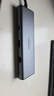 绿联Type-C扩展坞HDMI转接头4K60Hz拓展坞投屏千兆网口读卡USB3.0适用Macbook Air2025华为联想苹果 实拍图