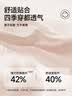 猫人粉底液内衣女士夏季薄款文胸聚拢防下垂无痕无钢圈大胸显小胸罩 实拍图