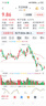 公牛（BULL）国标转换插头/旅行插座 多功能国标转澳标美标英标欧标 /适用内地大陆/澳大利亚/新西兰  GN-L11 实拍图