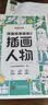 时光学儿童线描临摹画册全套5册简笔画卡通动物手绘本线稿漫画涂色动漫控笔训练幼儿园入门画本 实拍图