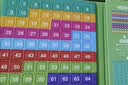 磁力教具数学启蒙教具(精装礼盒4册) 幼小衔接数学启蒙 凑十法借十法分数板分数盘蒙氏百数板20以内加减法十格阵 女孩男孩生日礼物 实拍图