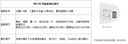 美的88L两门小冰箱白色冰箱租房宿舍小型家用办公室可冷冻冷藏新一级能效MR-88CM国家补贴/以旧换新 实拍图