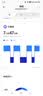 小米（MI）REDMI Watch 6典雅黑 国家补贴 澎湃OS 3 心率血氧监测 红米手表6 小米汽车 七夕礼物 实拍图