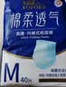 永福康绵柔透气成人拉拉裤M40片 臀围60-100cm 老人孕产妇内裤型纸尿裤 实拍图