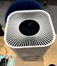 海尔（Haier）【重磅新品】空气净化器除甲醛过敏原家用新房二手烟办公母婴卧室除菌花粉桌面H-Mini KJ200F 实拍图