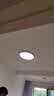 惠普全光谱卧室灯吸顶灯普瑞护眼超薄超亮led儿童房间书房灯具晨之光 实拍图