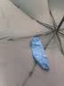 【已售100万】手动UV折叠黑胶防晒防紫外线遮阳晴雨两用伞 【手动款8骨】藏青UV 实拍图