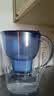 碧然德（BRITA）过滤净水器 家用滤水壶 净水壶 海洋系列 3.5L（蓝）+专家版滤芯5枚 环保加固包装 实拍图