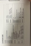 绿联5口千兆交换机 网线分线器扩展器一分二/四 4口监控网络转换器交换器 企业家用宿舍HUB分流器35492 实拍图