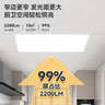雷士（NVC）厨房灯全光谱吸顶集成吊顶铝扣板灯LED平板面板灯36w 实拍图
