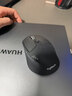 罗技（Logitech）M720无线蓝牙鼠标办公蓝牙优联双模无线鼠标大手人体工学鼠标MAC笔记本鼠标带无线接收器键鼠套装 M720双模无线蓝牙鼠标 实拍图