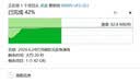 佰维（BIWIN）64GB Type-C USB3.2 双接口手机U盘150MB/s UD150金属旋转 高速读写 商务办公学习耐用优盘 实拍图