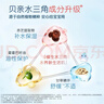 贝亲（Pigeon）润肤乳婴儿宝宝身体乳保湿水三角滋润型200ml（新旧款式随机发） 实拍图
