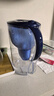 碧然德（BRITA）过滤净水器 家用滤水壶 净水壶 海洋系列 3.5L（蓝）+专家版滤芯5枚 环保加固包装 实拍图