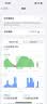 飞毛腿适用于苹果13电池/iphone13电池【3C安全认证】大容量3600mAh长续航苹果手机内置电池更换 实拍图
