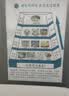 连拓 螺丝断丝滑丝取出器 螺丝打滑切割器 笔记本电脑相机滑牙取出器 手机螺丝切割工具螺丝拧花电磨机 实拍图