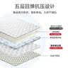 南极人（Nanjiren）记忆棉乳胶床垫0.9x1.9米学生宿舍榻榻米单人宿舍床垫子软床褥子 立体-足球白GM【厚约10cm】 150x200cm【耐压回弹 不易塌陷】 实拍图
