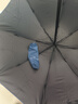 【已售100万】手动UV折叠黑胶防晒防紫外线遮阳晴雨两用伞 【手动款8骨】藏青UV 实拍图