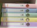 晨光（M&G）文具5只A4/55mm莫兰迪档案盒文件盒 收纳资料盒 蓝色塑料盒办公用品 ADM945X3 实拍图