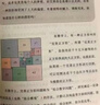 数理化原来这么有趣全套6册正版图书 四五六年级小学初中生青少年版这就是数学物理化学启蒙书趣味科普漫画科学百科全书籍课外阅读必读知识大全 中小学生7-14岁七八九年级科普读物百科全书  实拍图