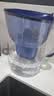 碧然德（BRITA）过滤净水器 家用滤水壶 净水壶 海洋系列 3.5L（蓝）+专家版滤芯5枚 环保加固包装 实拍图