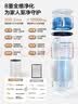 海尔（Haier）【净化加湿一体机】小白鲸空气净化器家用加湿器新房除甲醛除菌烟味异味过敏源吸宠物浮毛 KJ300F 实拍图