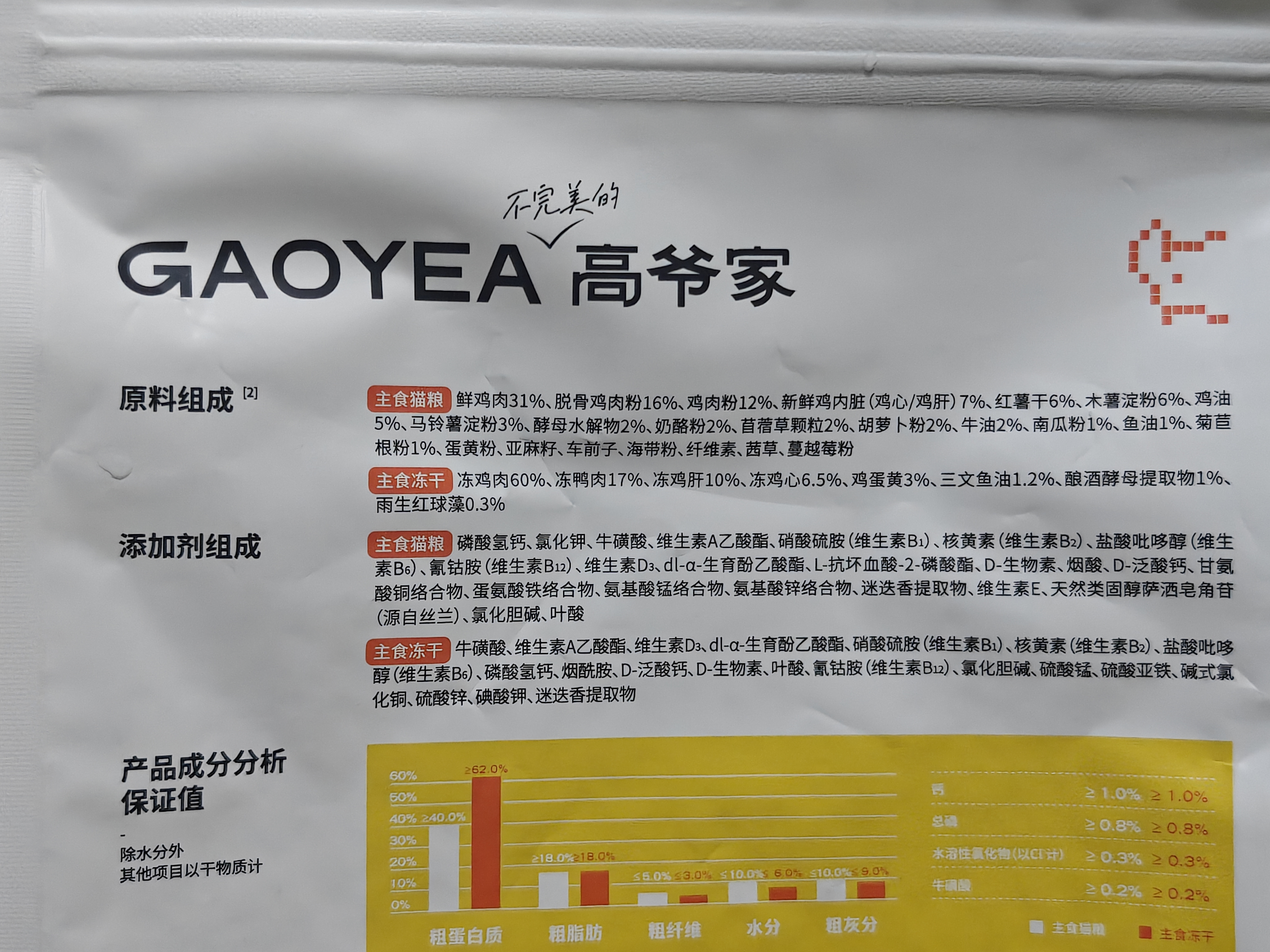 高爷家麦肯鸡全价猫粮 鲜肉含量31% 升级2.0鸡肉配方 麦肯鸡1.5kg*3包 实拍图
