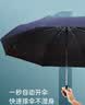 天堂伞 全自动晴雨伞三折 8骨加固黑胶防晒一键开收易甩干简约 藏青 实拍图