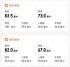 仁和【减肥代餐】奇亚籽黑咖啡豆浆粉3盒减脂期主食代餐饱腹体重管理 实拍图