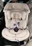 惠尔顿（Welldon）智转2PRO+儿童安全座椅0-7岁i-Size智能通风新生婴儿宝宝车载专用 实拍图