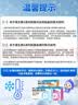 星鲨维生素D滴剂 30粒*5盒【150粒】维生素d3儿童3-12岁1-3岁婴幼儿0-6个月青少年11-17岁促钙吸收全年龄段可用 实拍图