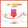 俐智（Loz）拼装积木模型成人拼插街景送男女孩玩具潮玩生日1381樱花树屋 实拍图