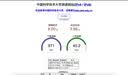 中兴（ZTE）【巡天AX3000&晴天AX3000】WIFI6千兆无线家用路由器 5G双频穿墙王 Mesh 3000M全屋套装（1+1） 实拍图