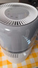 飞利浦（PHILIPS）加湿家用卧室母婴专用静音除菌无雾空调加湿机鼻炎孕妇婴幼儿桌面大容量HU5710/10礼物 实拍图