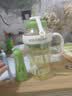 【京东物流】水杯冰霸吸管杯高颜值学生茶水分离大容量杯子 肚肚杯1个-浅绿色 实拍图