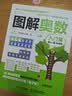 图解奥数（入门篇）开学季小学奥数6~9岁适用10种画图法赠电子练习册 实拍图