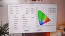 小米REDMI27英寸4K160Hz双模1K320Hz Fast IPS HDR400 10Bit 1ms GTG 游戏电竞显示器G27U 实拍图