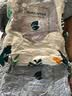 佛斯德真空压缩袋收纳袋棉被被子衣物衣服整理袋子电泵抽空气压缩收纳袋 3个中号3个小号+手泵 实拍图