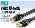山泽 六类网线 CAT6类千兆纯铜扁平网线 电脑宽带家用监控网络连接成品跳线 黑色8米HBP608 实拍图