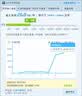 纽曼5g随身wifi移动wifi6免插卡多网通无线上网卡便携式车载无限路由器全国通用流量2026款全程不限速 实拍图