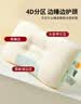红豆A类抗菌枕头枕芯护颈枕睡眠颈椎病深度睡觉专用低枕48*74cm一只装 实拍图