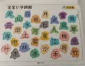 时光学2-6岁幼儿识字拼图儿童玩具汉字学习认知卡男孩女孩生日礼物 实拍图
