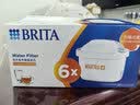 碧然德（BRITA）家用净水壶 滤水壶滤芯 MAXTRA+LE 去水垢专家滤芯 6枚装 实拍图