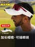 HALO HEADBAND美国HALO空顶帽跑步帽专业马拉松导汗排汗户外吸汗遮阳运动防晒帽 【京仓直发】加长系列-白色【防晒UV50+】 实拍图