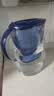 碧然德（BRITA）过滤净水器 家用滤水壶 净水壶 海洋系列 3.5L（蓝）+专家版滤芯5枚 环保加固包装 实拍图