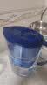 碧然德（BRITA）过滤净水器 家用滤水壶 净水壶 海洋系列 3.5L（蓝）+专家版滤芯5枚 环保加固包装 实拍图