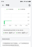鸿蒙智选豪恩空气质量检测仪 甲醛温湿度二氧化碳CO2高精度监测 室内家用 四合一传感器 App联动 实拍图