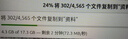闪迪（SanDisk）256GB Type-C USB3.2 手机U盘DDC4 读速高达400MB/s 自动备份 手机电脑两用 金属双接口大容量优盘 实拍图